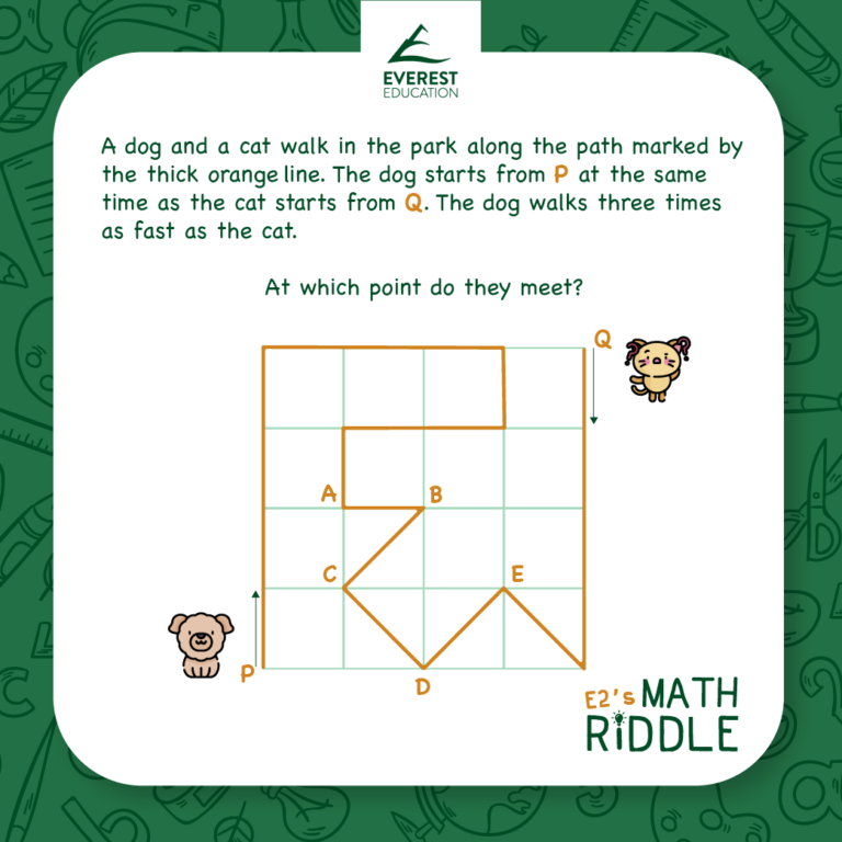 Fun Math riddle #29 - E2 Talk